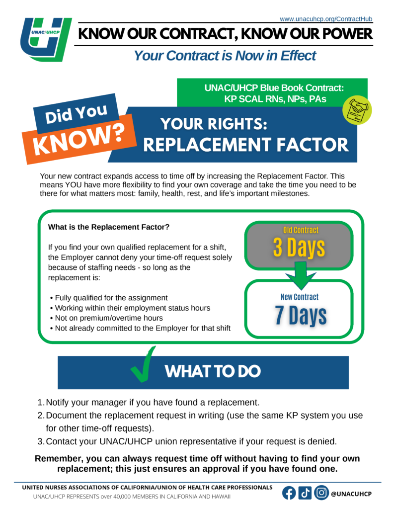 Flyer summarizes replacement factor win from 3 days to 7 days
