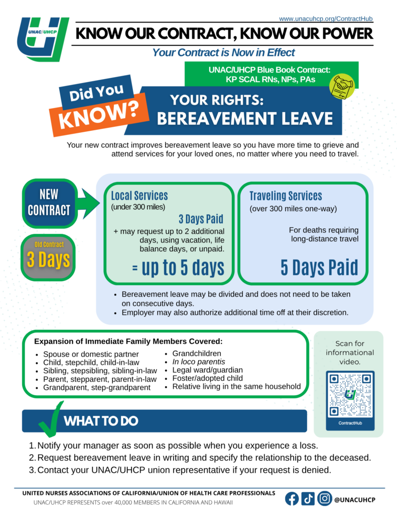 flyer outlines bereavement leave benefits for UNAC/UHCP Blue Book members